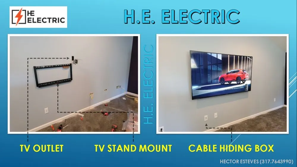 Slide of HE Electric