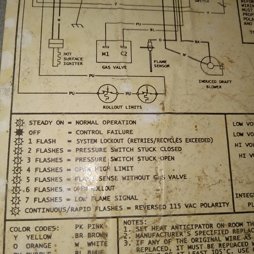 Slide of Henderson & Sond