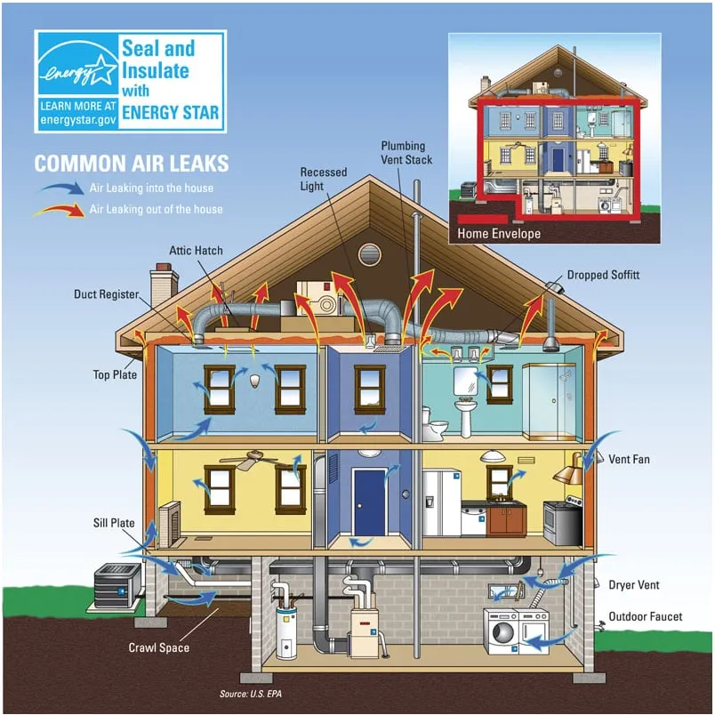 Slide of Heyermann Green Energy