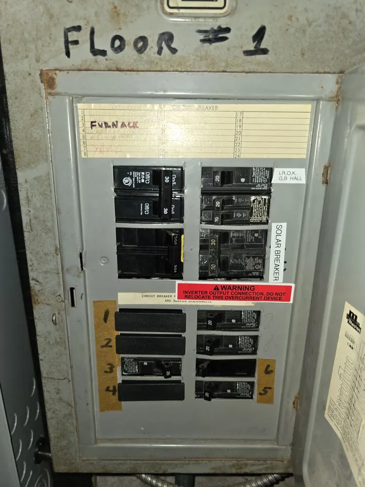 Slide of Highest Frequency