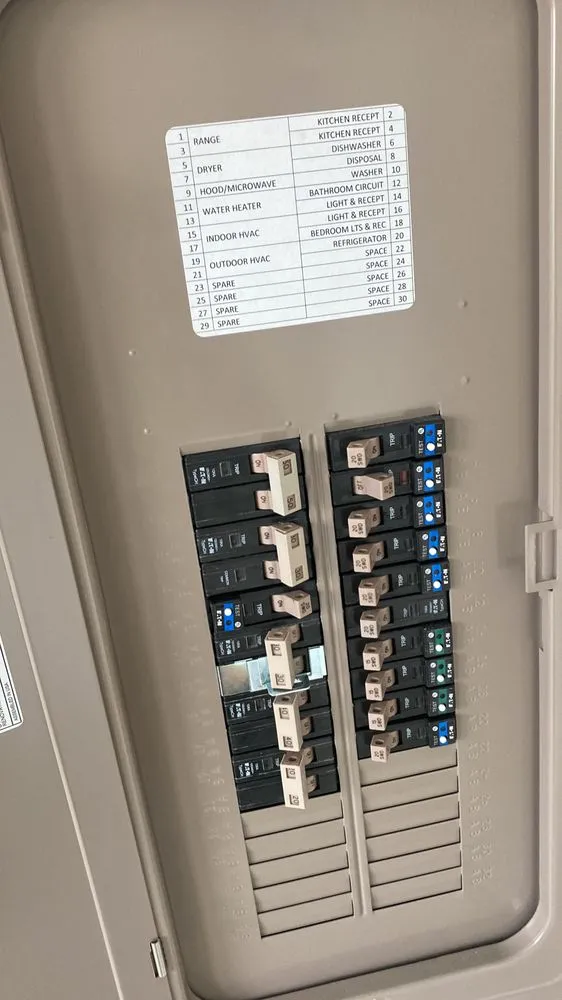 Slide of HM Electric