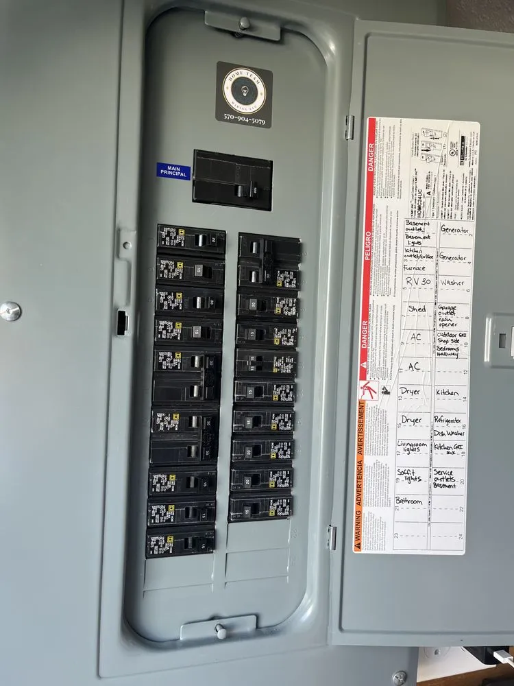 Slide of Home Team Wiring