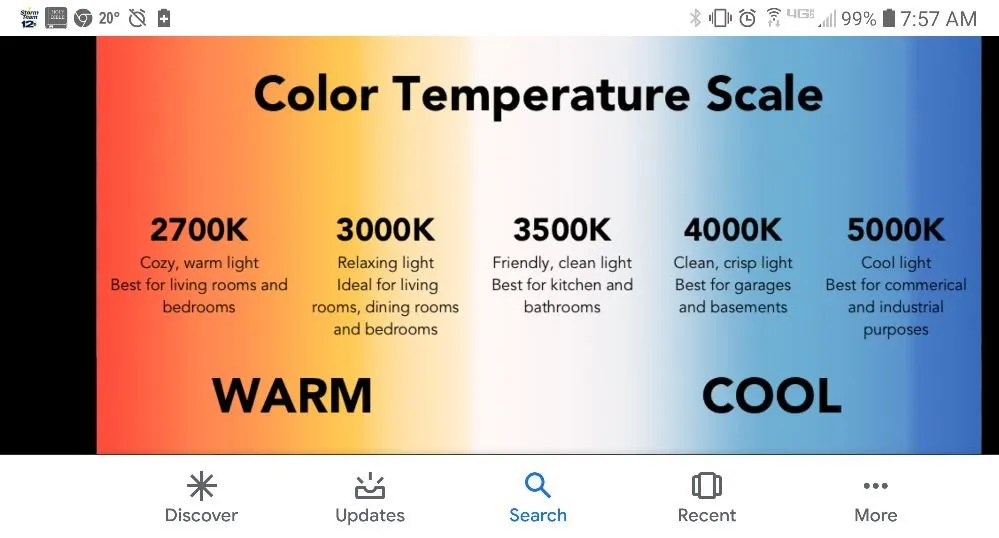 Slide of Huff Electric