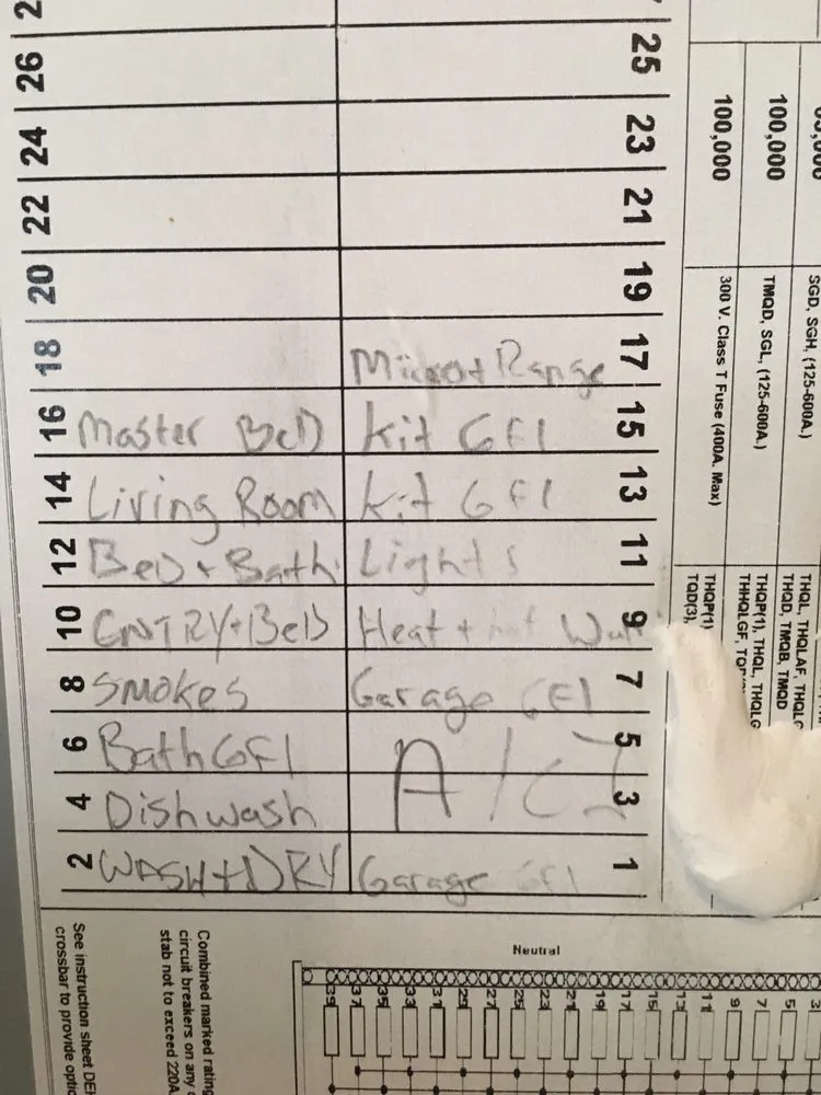 Slide of Hufford's Electrical Contractors