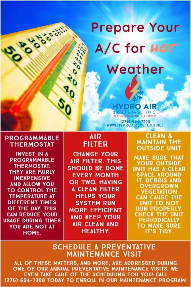 Slide of Hydro Air Systems