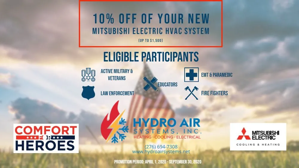 Slide of Hydro Air Systems
