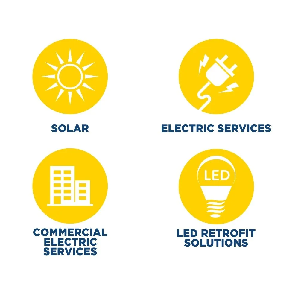 Slide of Impact Energy