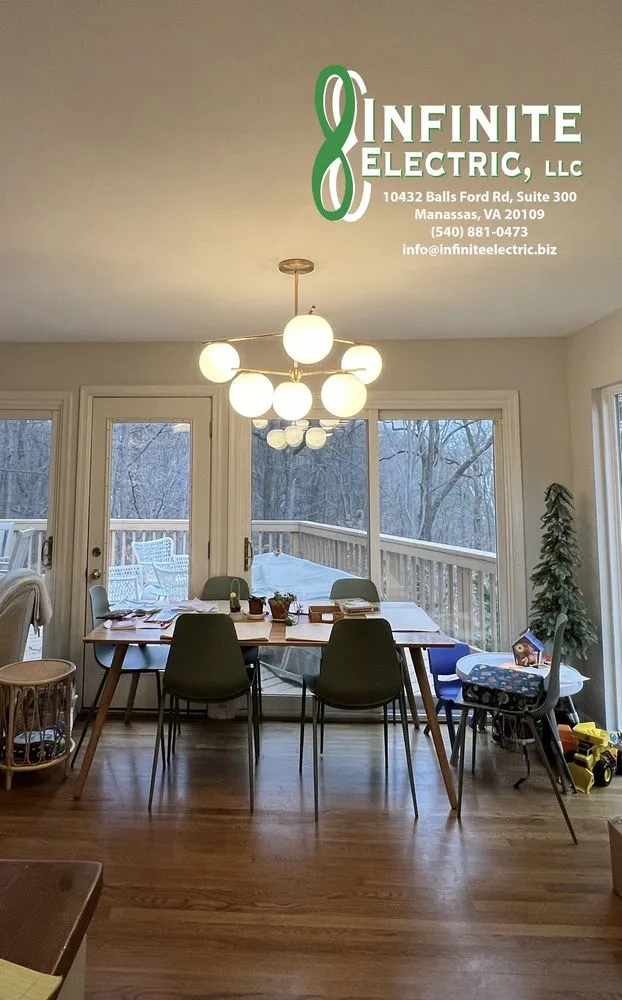 Slide of Infinite Electric