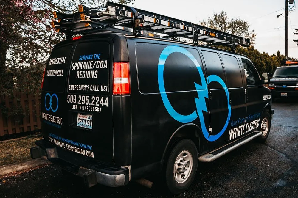 Slide of Infinite Electric