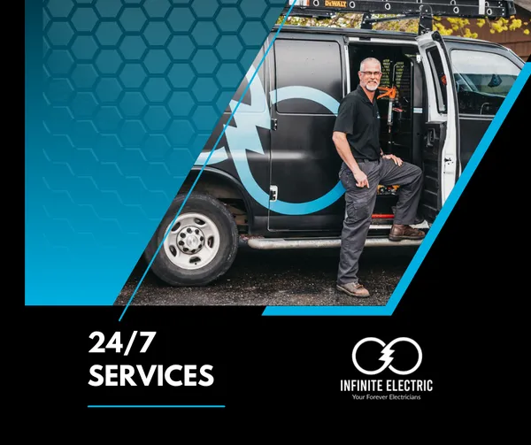 Slide of Infinite Electric