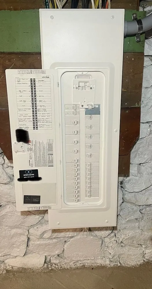 Slide of Infinite Electric