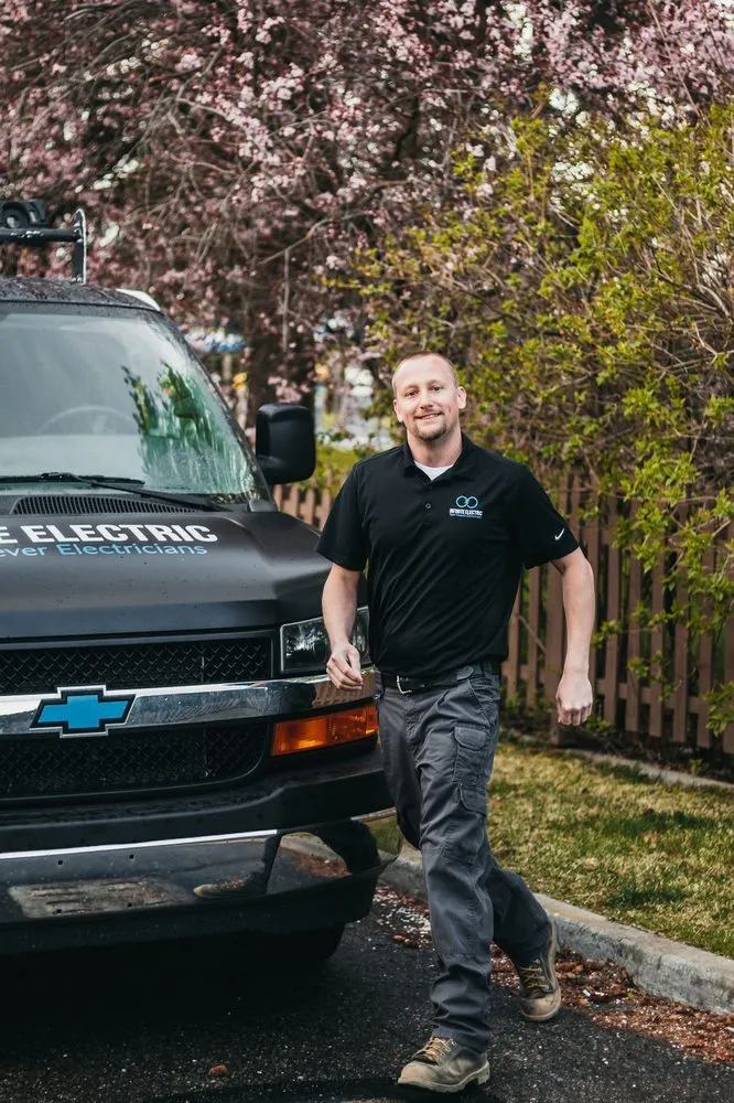 Slide of Infinite Electric