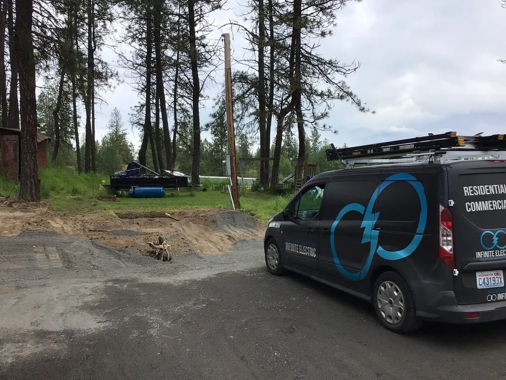 Slide of Infinite Electric