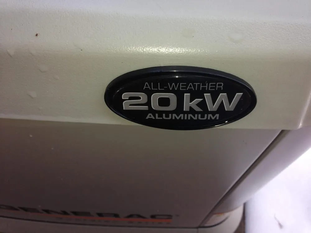 Slide of Integrated Management