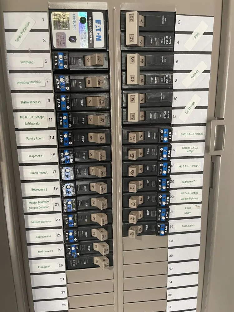 Slide of iPower Georgia