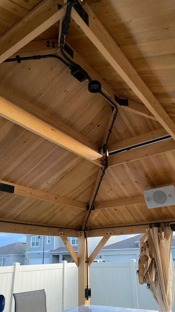 Slide of Ity services