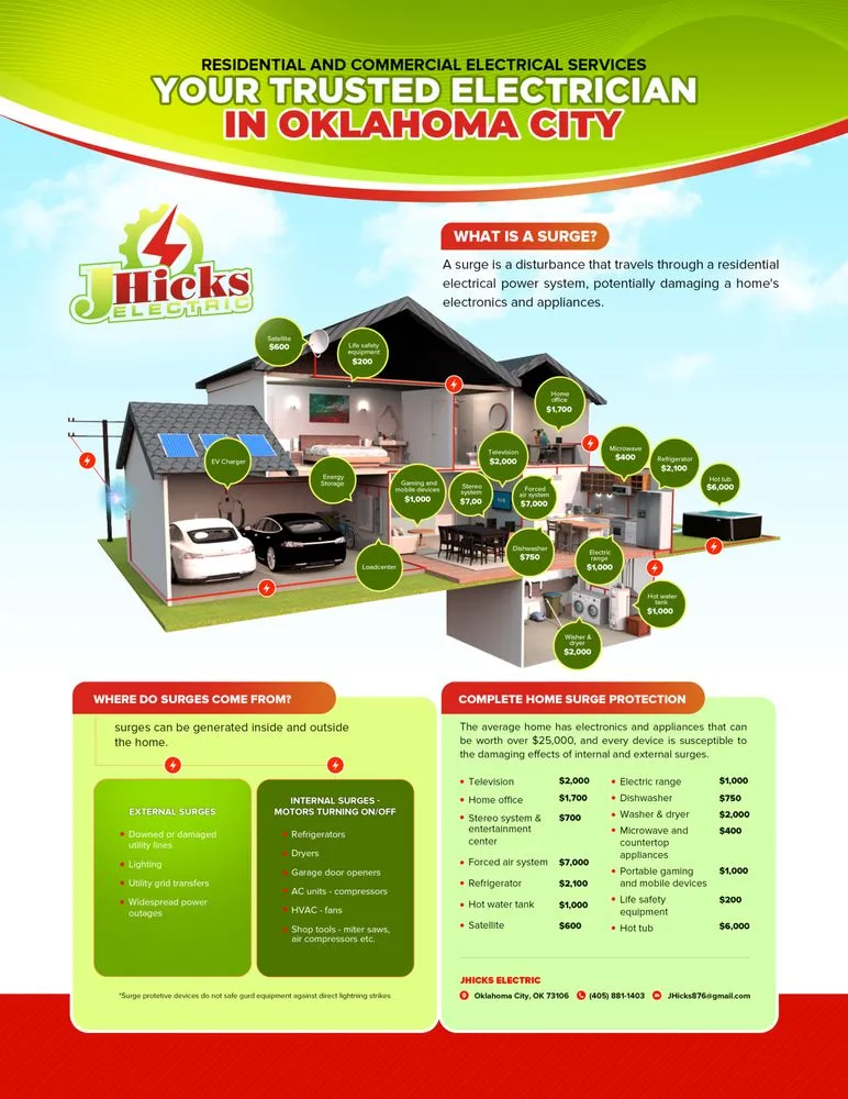 Slide of J Hicks Electric