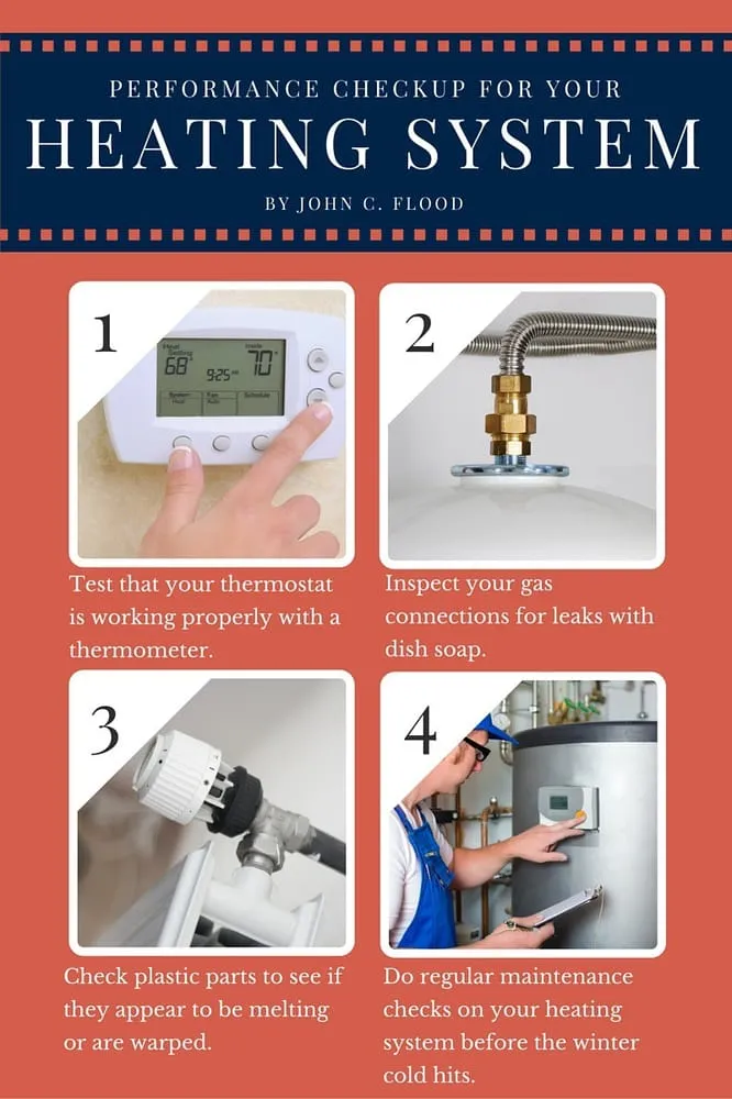 Slide of John C. Flood of VA