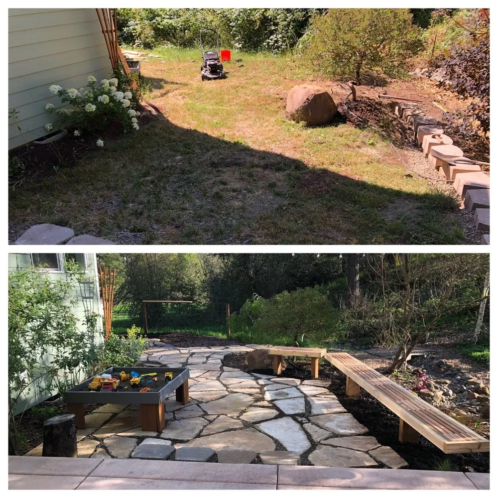 Slide of Jones Capital Management