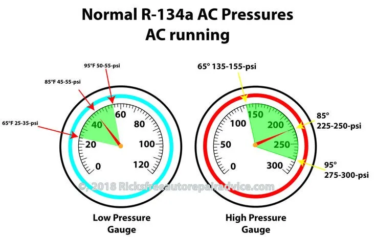 Slide of K&E MOBILE REPAIR