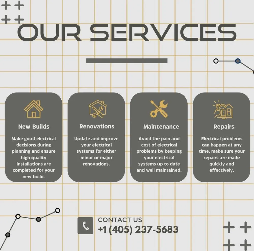 Slide of Kelvin Electric