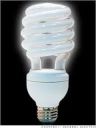 Slide of Keneth Electric