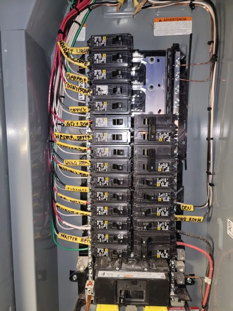 Slide of Kilowatts Electric