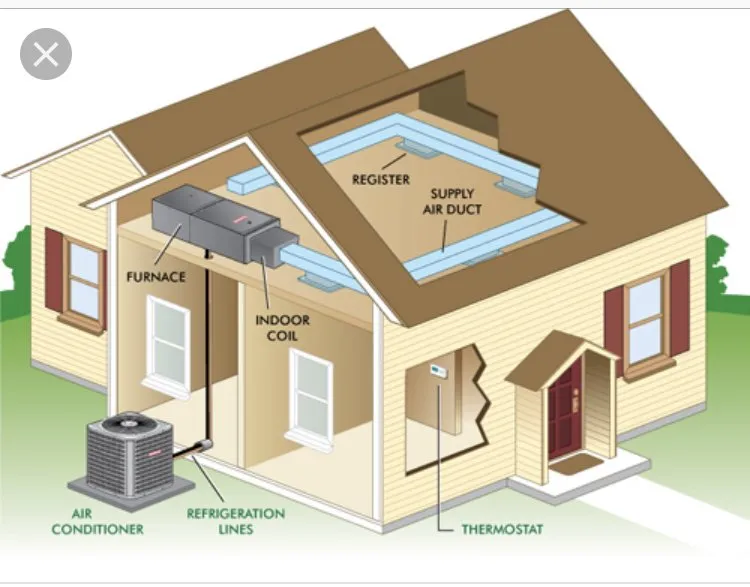 Slide of Kims Mechanical