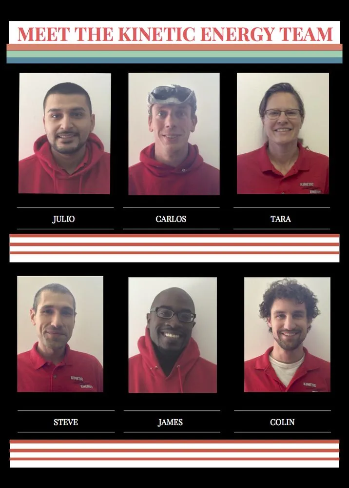 Slide of Kinetic Energy