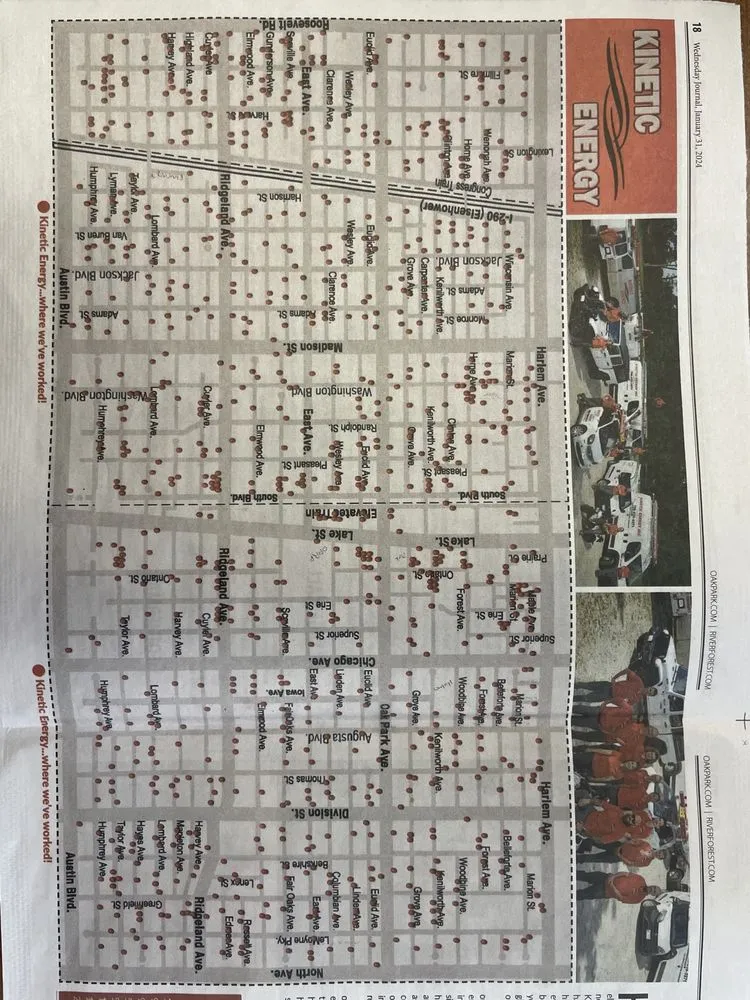 Slide of Kinetic Energy