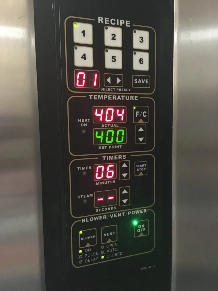 Slide of Kinfolk Troubleshooting