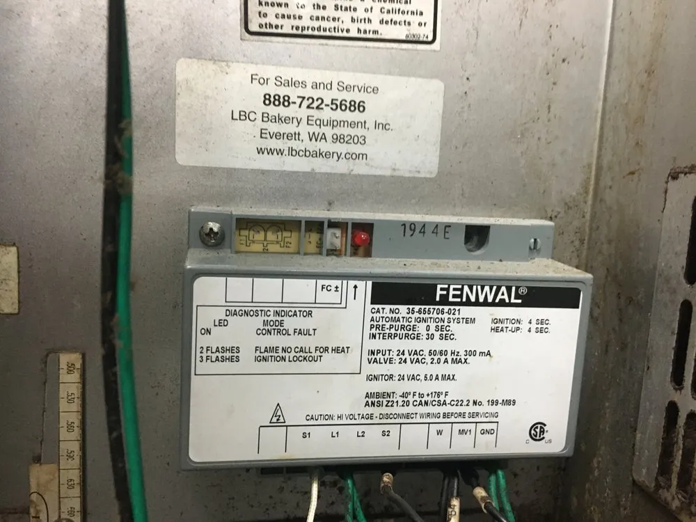 Slide of Kinfolk Troubleshooting