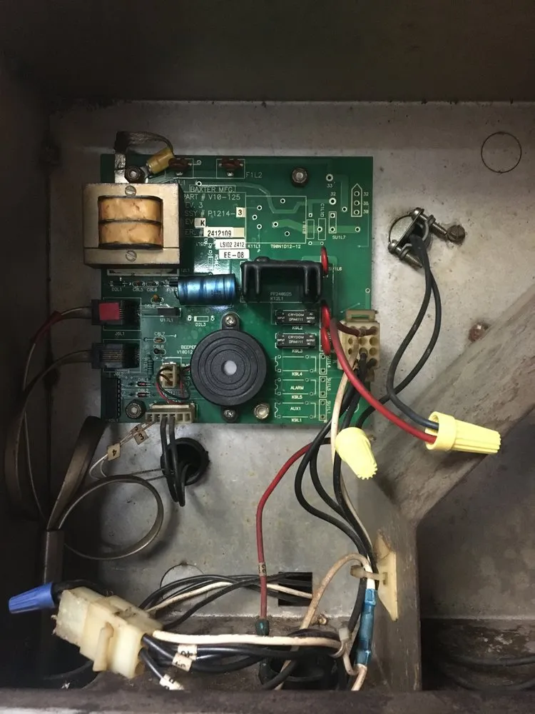 Slide of Kinfolk Troubleshooting