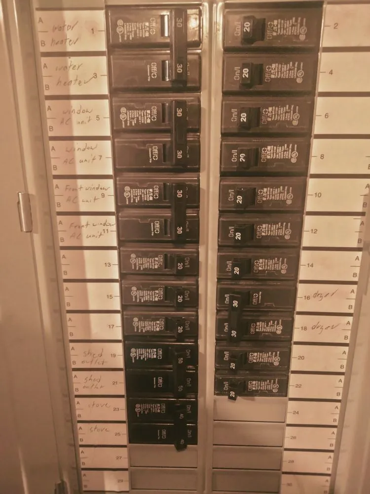 Emergency circuit breaker repair service in St. Louis, MO - Kings Family Services