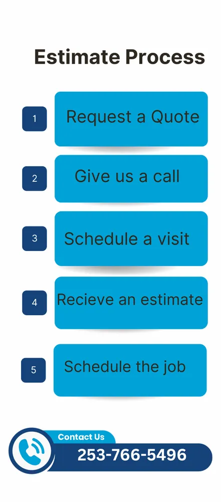 Slide of Kitsap Handyman Pros