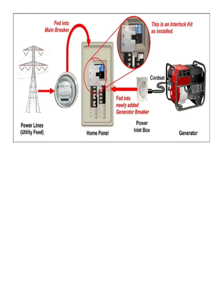 Reliable circuit breaker repair service in McKenna, WA - Knights Electric