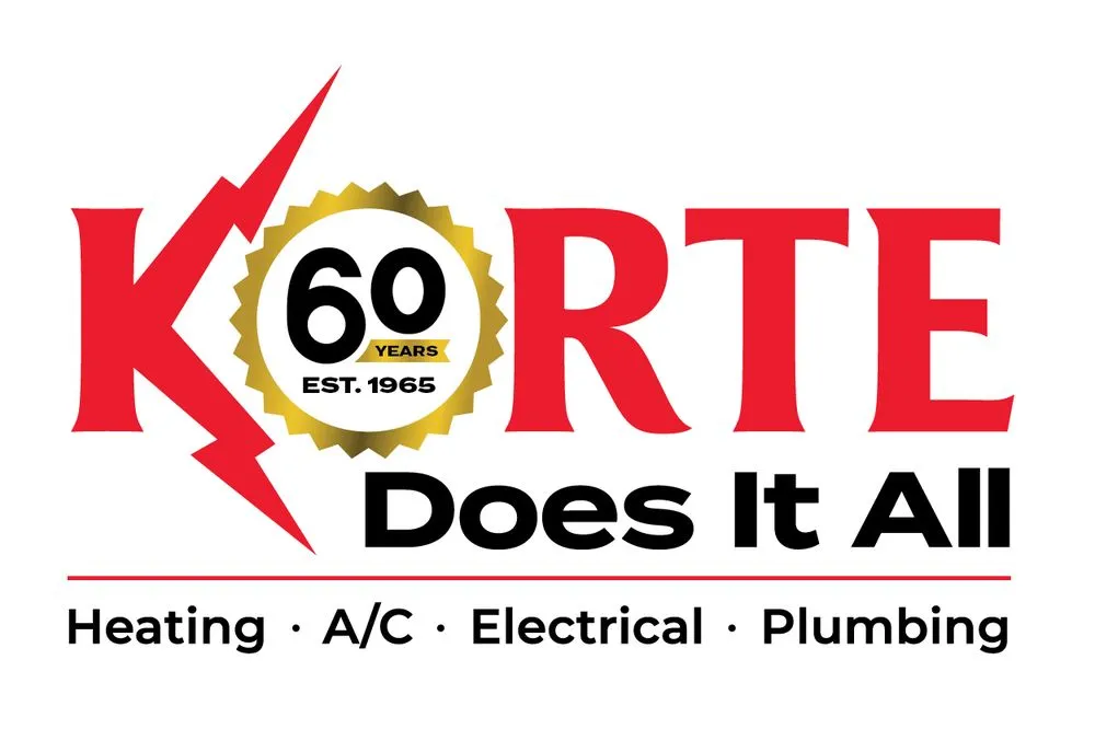 Slide of Korte Does it All