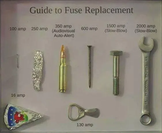 Slide of Kowar Electric