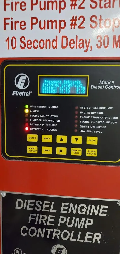 Slide of KRW Services