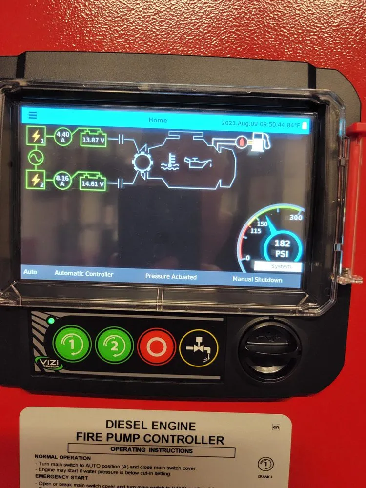 Slide of KRW Services