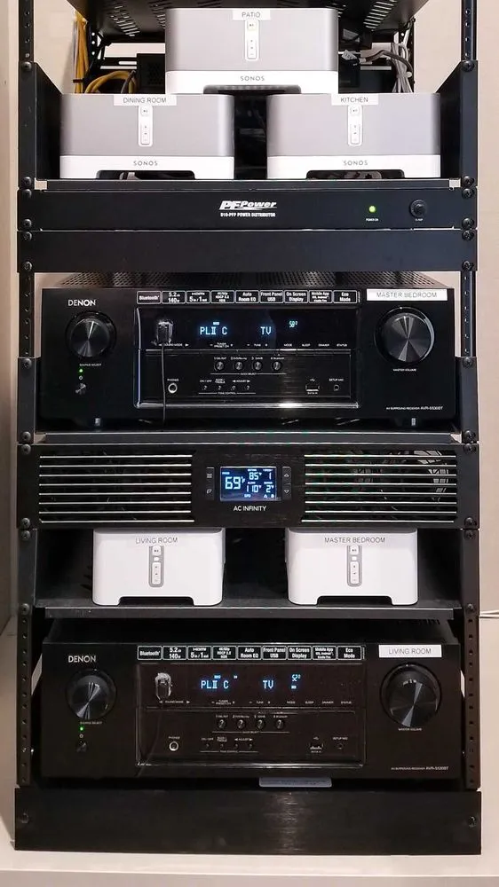 Slide of Kudox Network Commercial