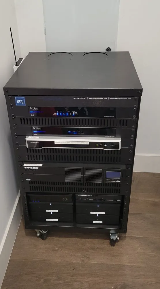 Slide of Kudox Network