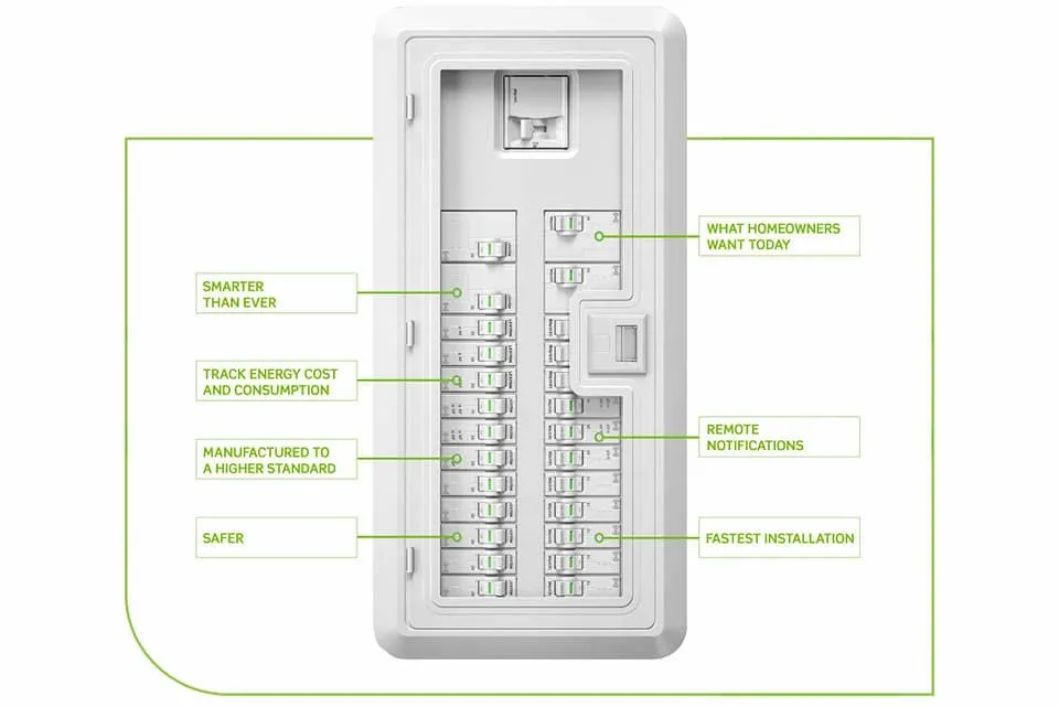 Slide of Kudzu Electrical Contractors