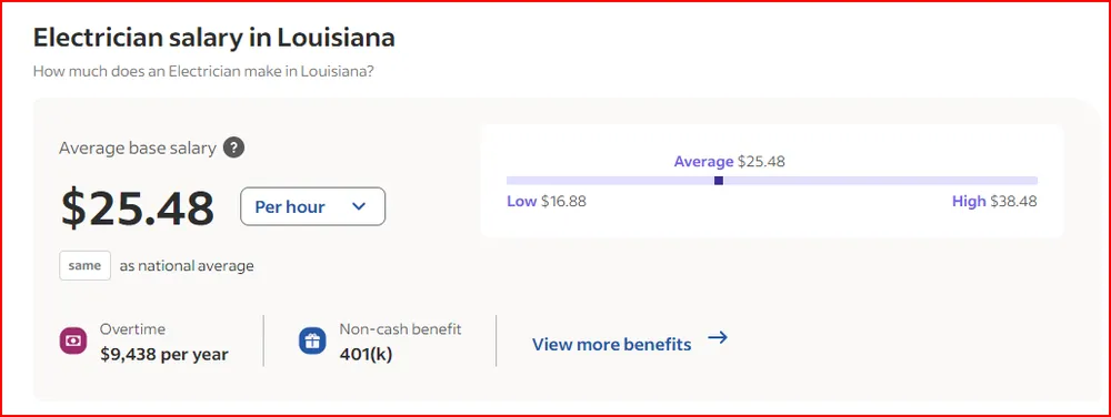 Slide of Kwik Service Electric