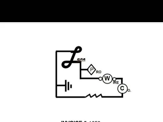 Slide of Lane Pro Wire