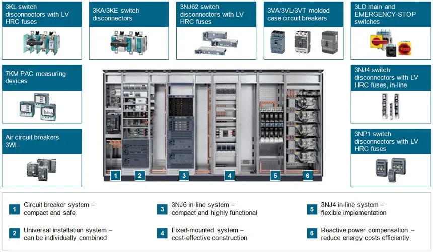 Slide of LAS COLINAS ENGINEERING