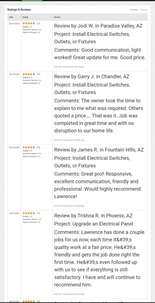 Slide of Lawrence Electric Diversified Services