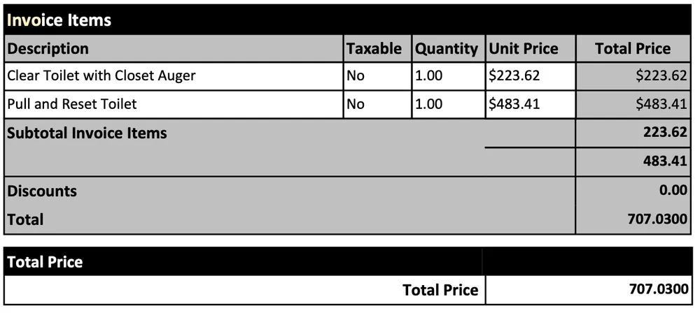 Slide of Lee Company