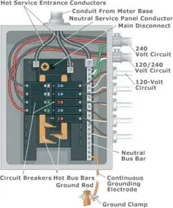 Slide of Lehr Electric