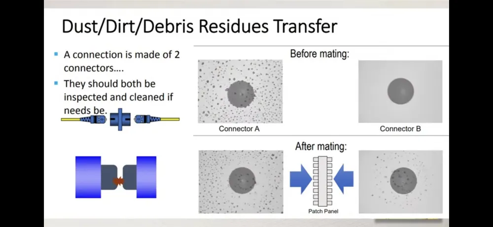 Certified electrical service for homes in wiring installation, by